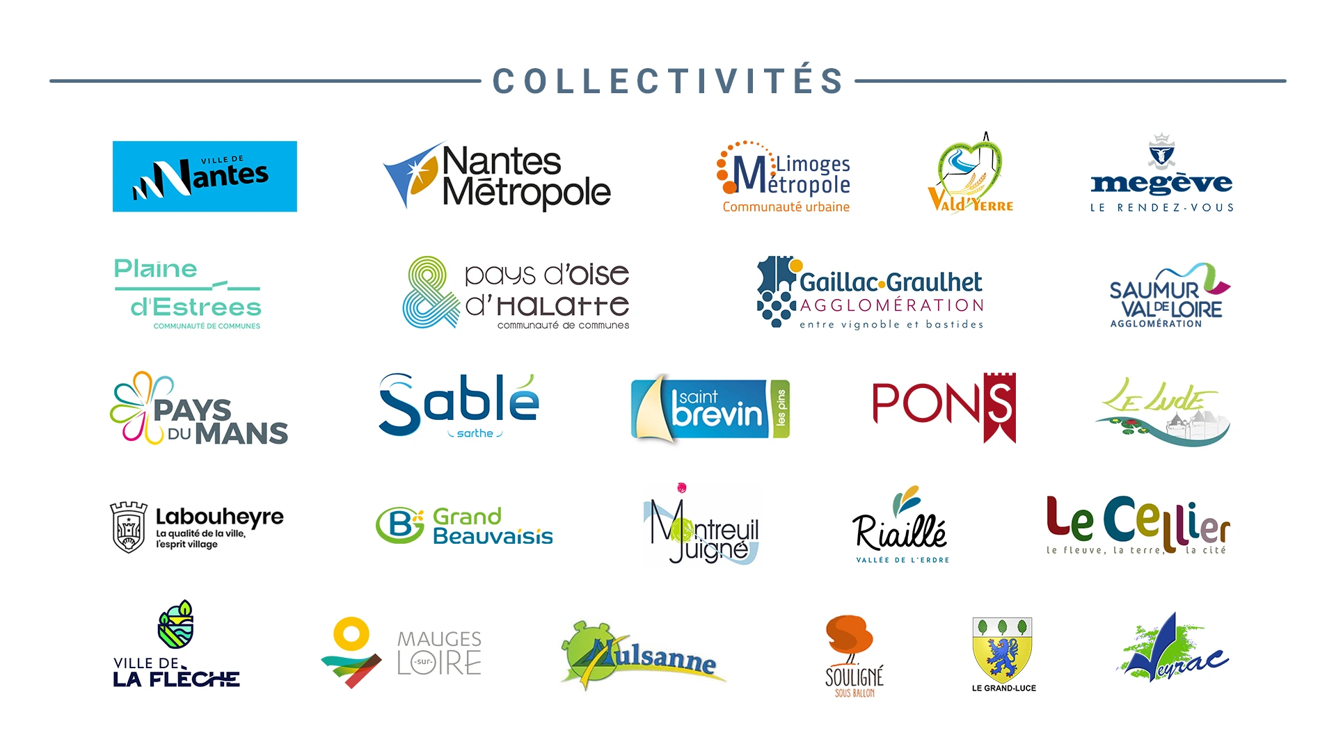 Collectivités locales